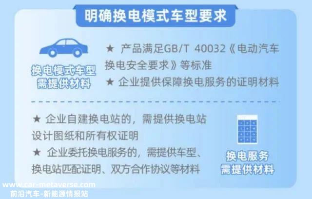 新能源汽车驱动车市加速前进