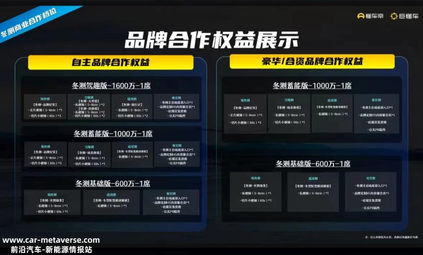 天下苦秦久矣!说实话,冬季测试有国家标准