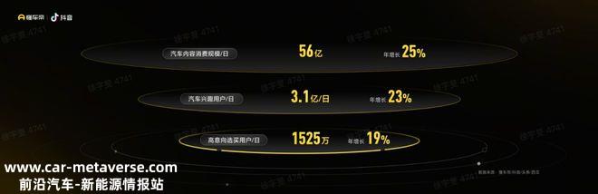 天下苦秦久矣!说实话,冬季测试有国家标准