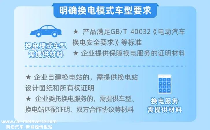 新能源汽车的发展一直离不开汽车购置税减免政策的支持