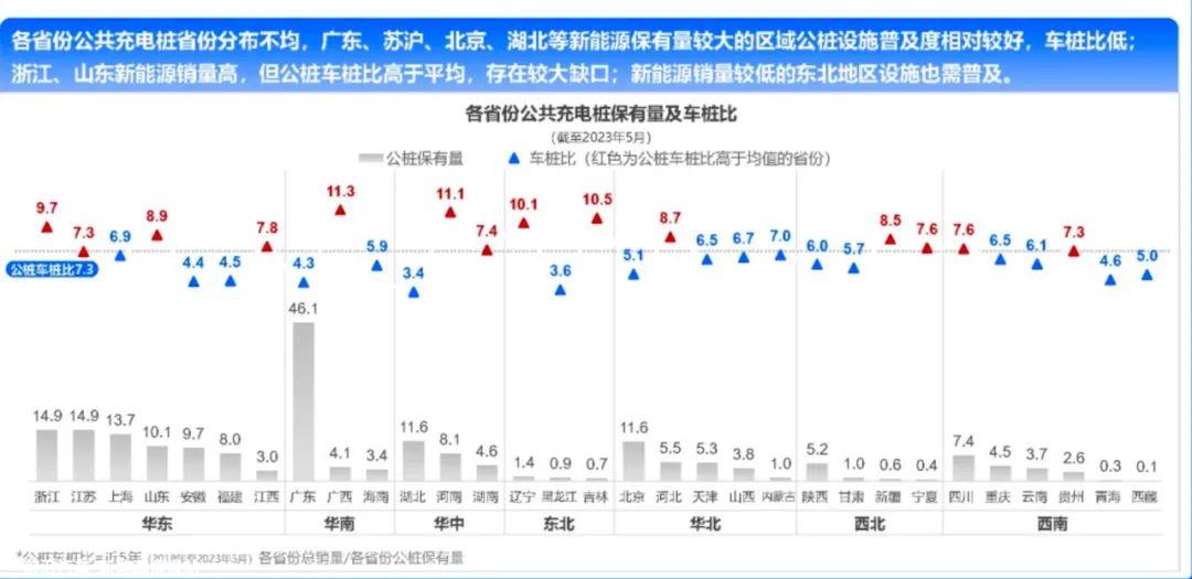 小鹏首次宣布严厉打击充电桩霸位2