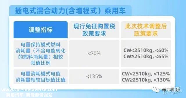 钠离子电池会提前出现吗?