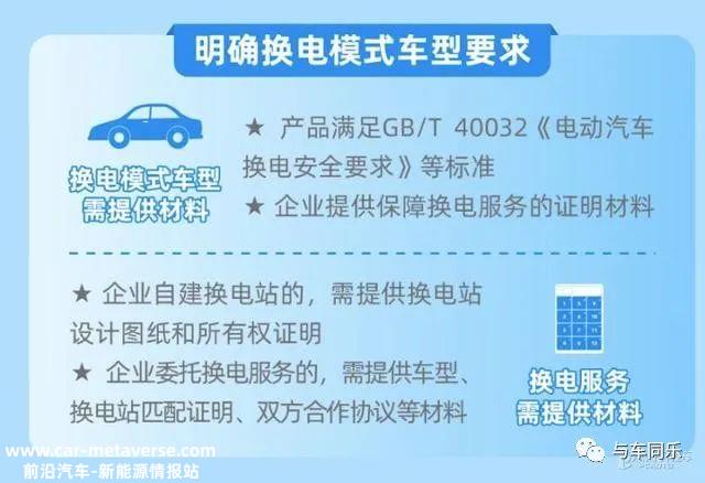 钠离子电池会提前出现吗?
