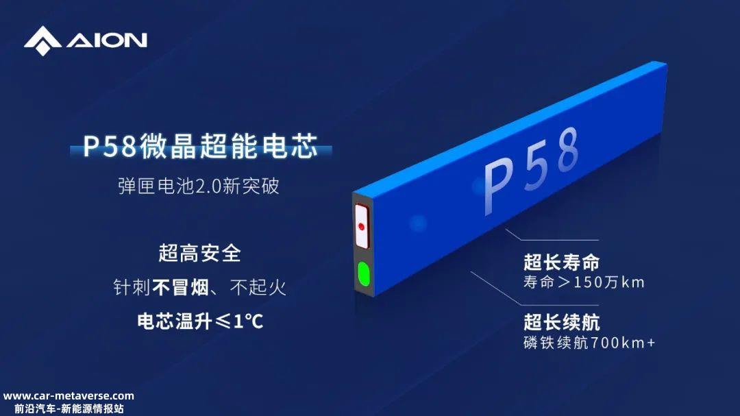 广汽埃安旗下弹匣电池2