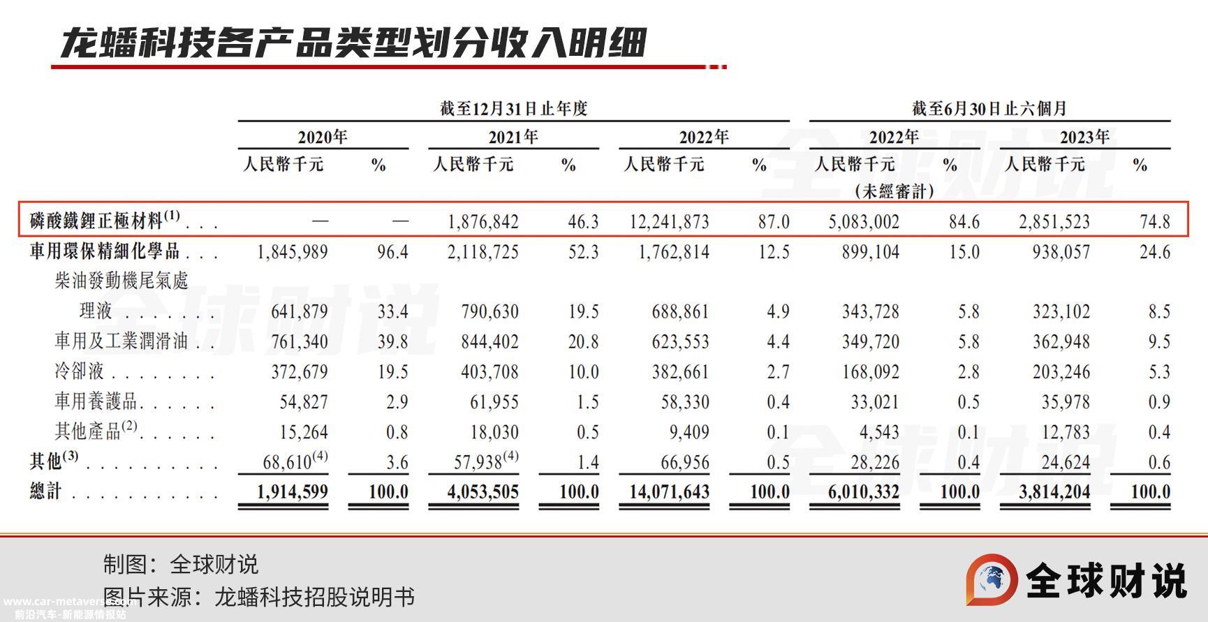 全球财说A H大军可能会再加一员!