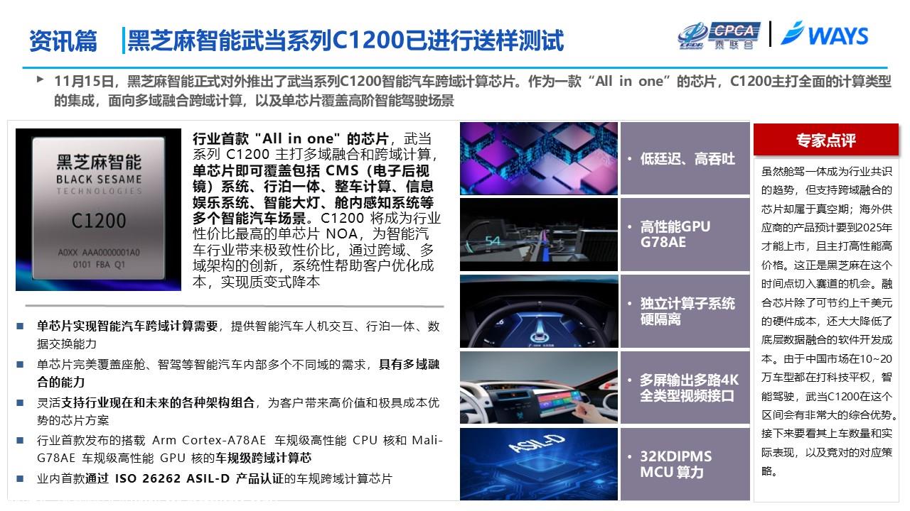 【联合发布】2023年11月OTA研究月报