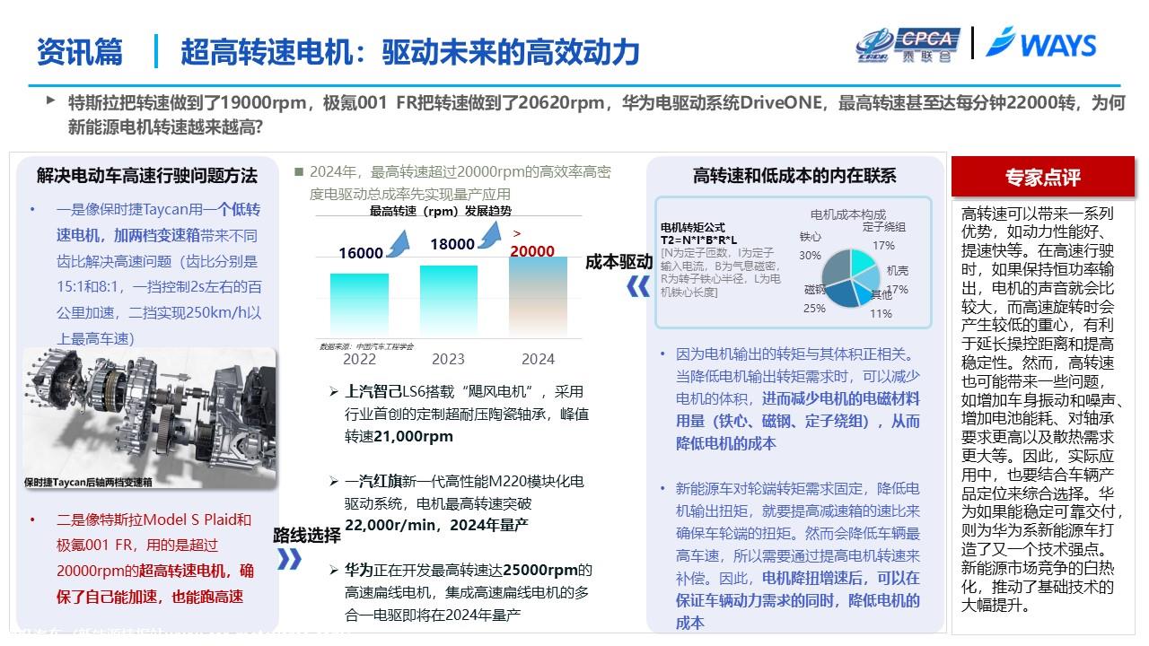 【联合发布】2023年11月OTA研究月报