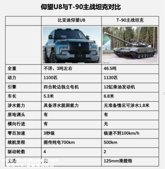特斯拉Cybertruck:新能源汽车市场的竞争重点已经转移