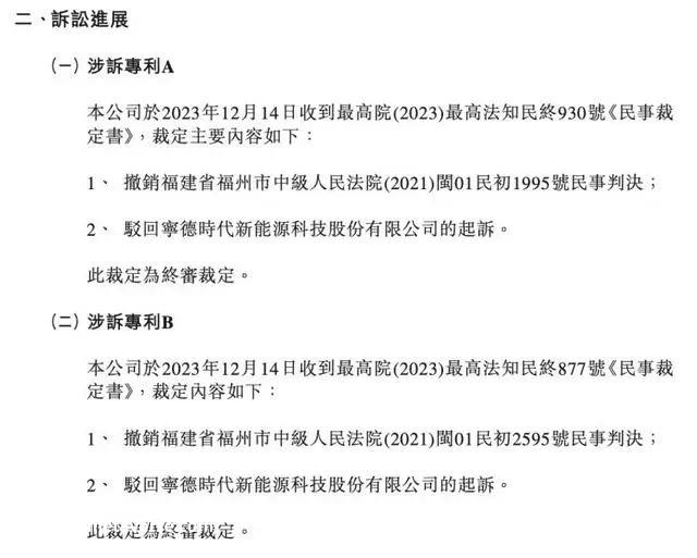宁德时代两起专利侵权诉讼败诉