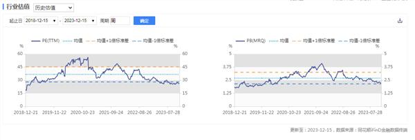 中国汽车出口将超过500万辆 创新历史纪录