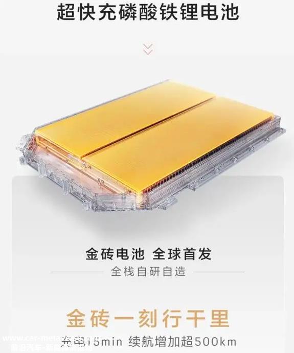 为什么这么多汽车公司开始制造电池?