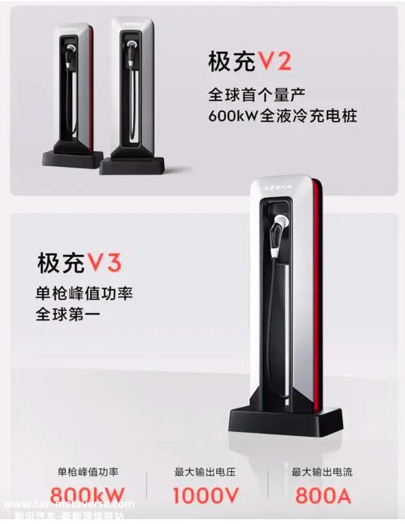 为什么这么多汽车公司开始制造电池?