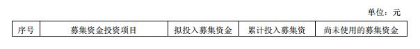 光伏要闻：11月太阳能发电增长35.4%