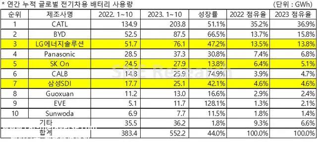 苹果明年发布新一代iPhone,以实现全球供应链的多元化