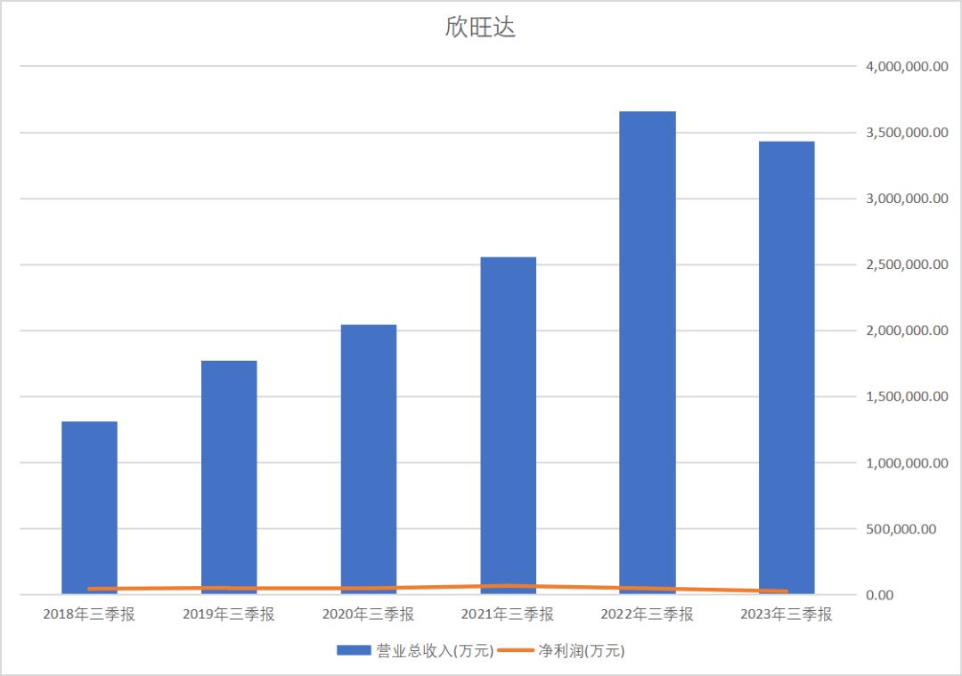 苹果明年发布新一代iPhone,以实现全球供应链的多元化