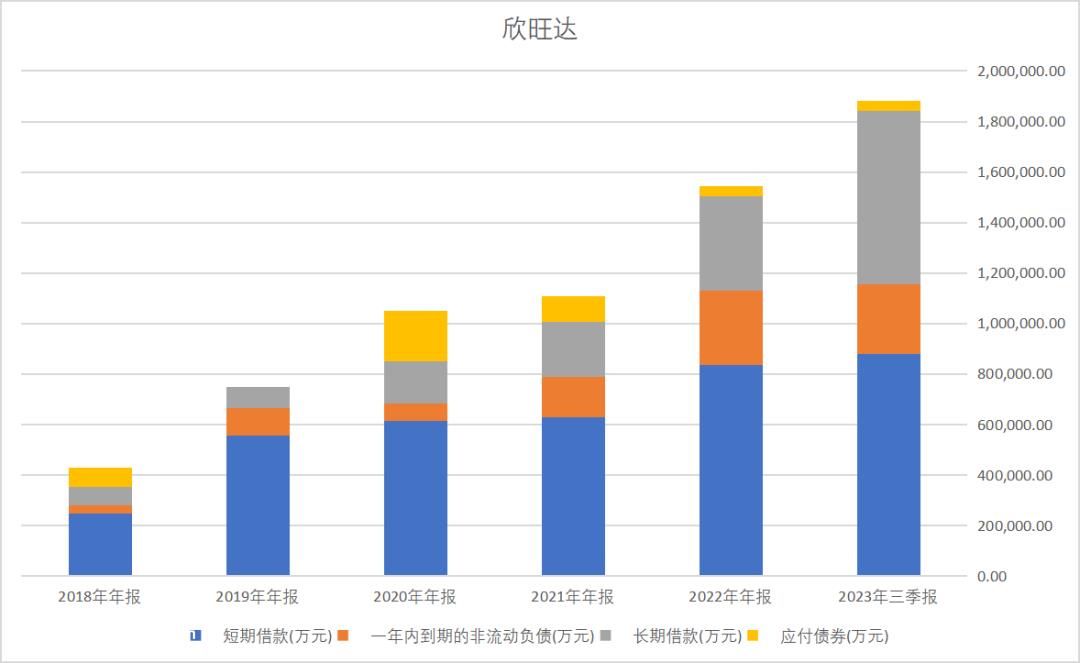 苹果明年发布新一代iPhone,以实现全球供应链的多元化
