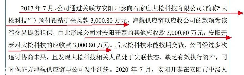 借壳上市失败,业绩报告曾经失败失误和去深圳证券交易所