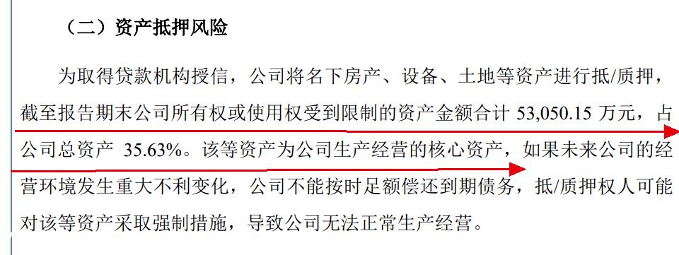 借壳上市失败,业绩报告曾经失败失误和去深圳证券交易所