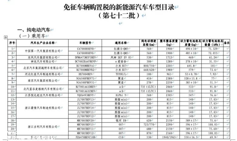 小米SU7提前曝光 十倍投入确保一蹴而就过去
