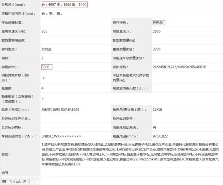 小米SU7提前曝光 十倍投入确保一蹴而就过去