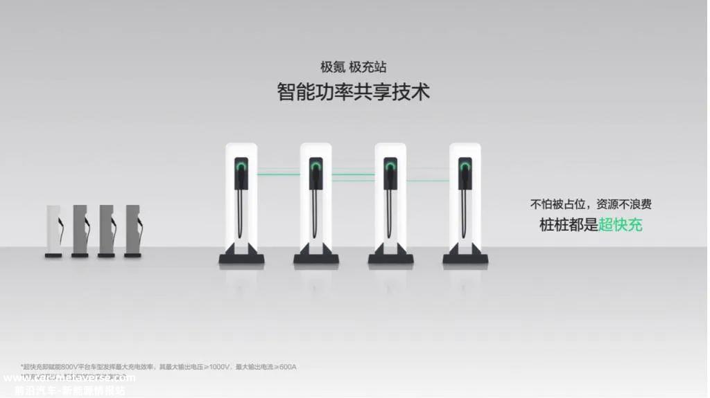 极氪金砖电池发布仅2小时,007订单增加487台