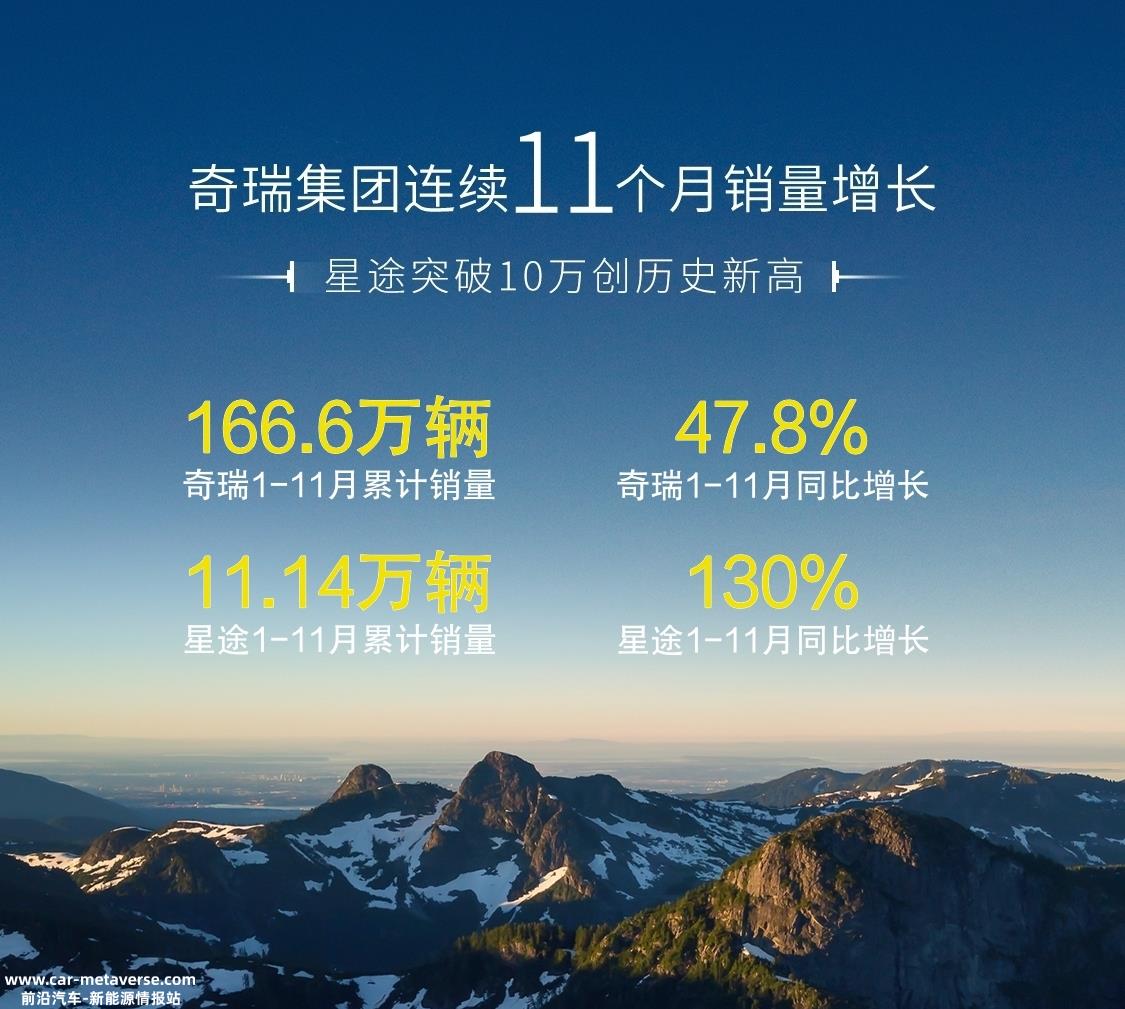 理工科男奇瑞,卧薪尝胆20多年,厚积薄发,最终会遇到更强的自