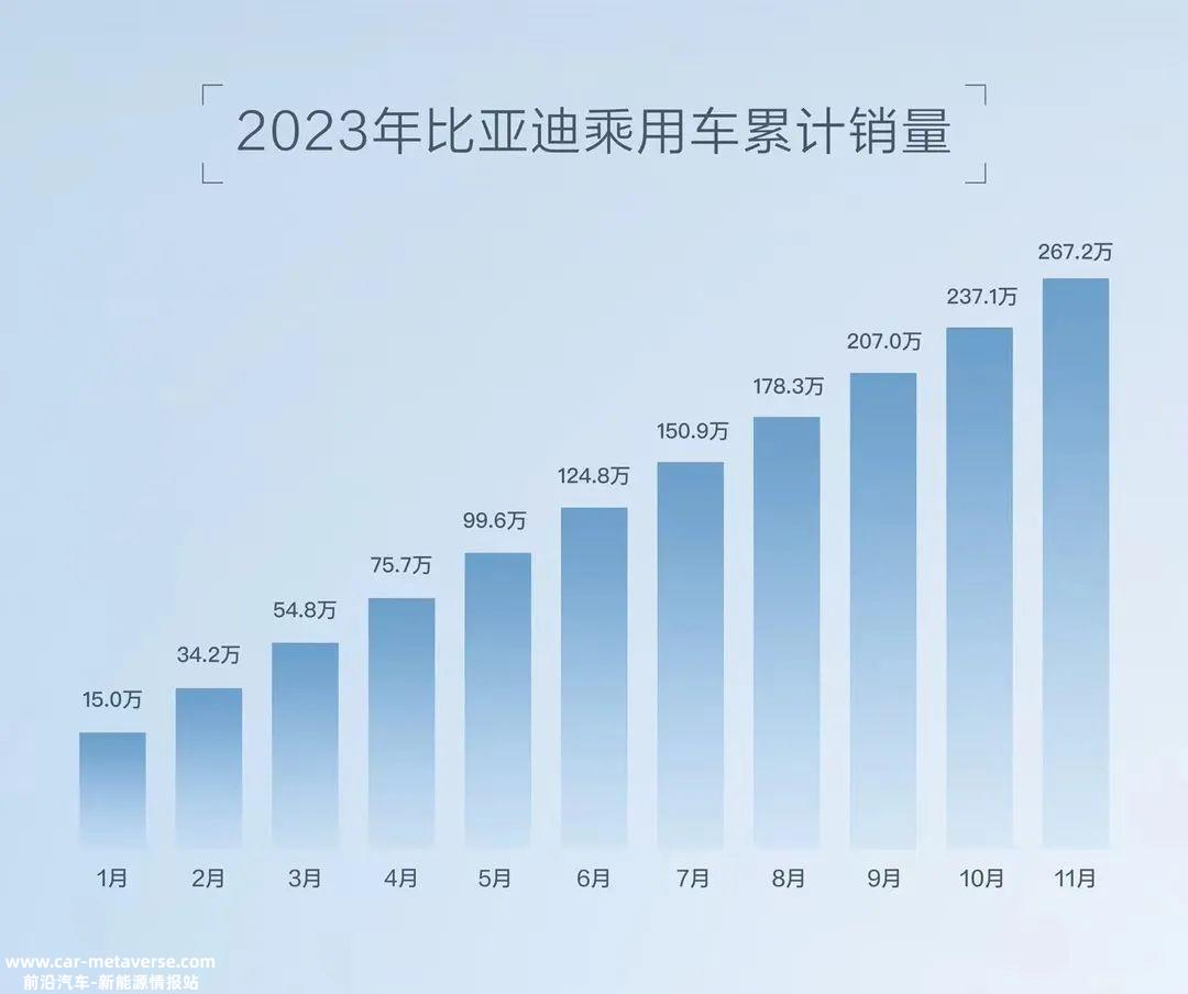为什么比亚迪在日本市场站稳脚跟这么重要?