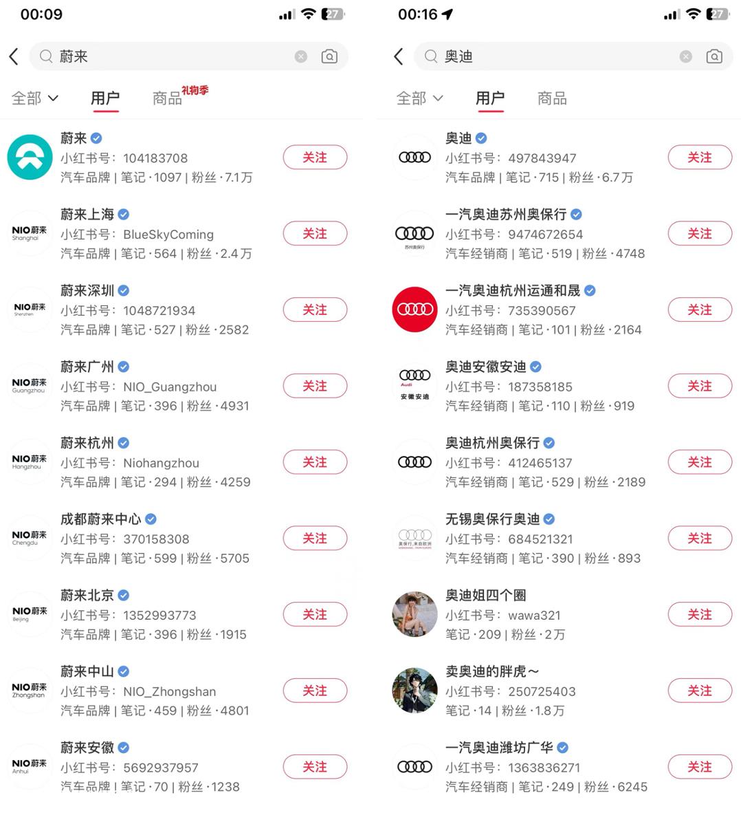 垂直赛道争夺头部大V，“快抖红微”错位竞争