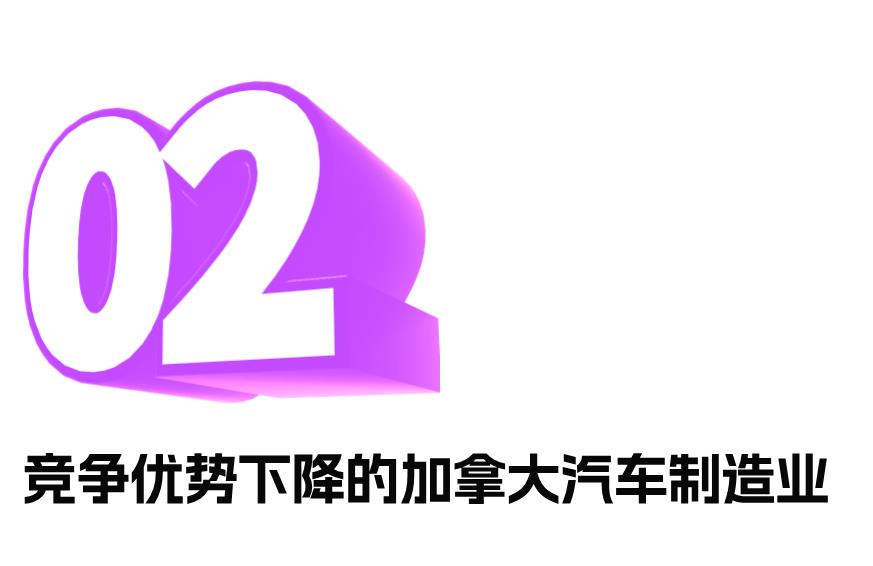 中国电动汽车出口有什么影响?机会来了吗?