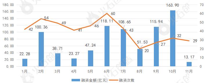 溧阳动力电池产业有望在“十四五”末迈上千亿台阶