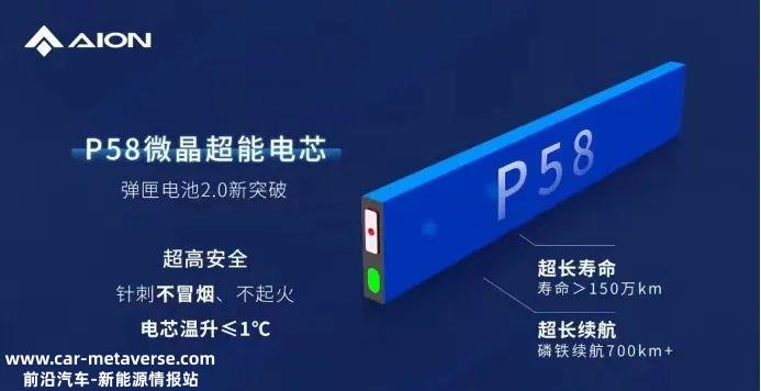 极氪发“金砖”、蔚来测续航，宁德时代们会有压力吗？