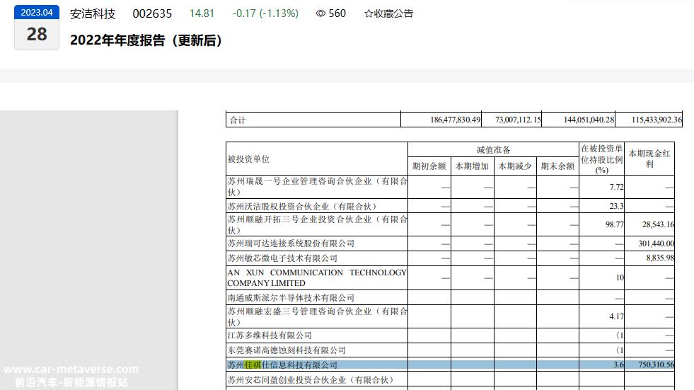 果链佳祺仕，套现八千万元，应收账款高企，多处隐而不披