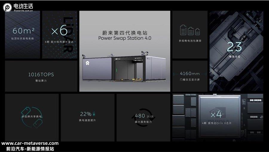 蔚来ET9预售80万元 技术自研能力不输华为/或引发新细分竞争