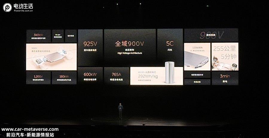 蔚来ET9预售80万元 技术自研能力不输华为/或引发新细分竞争