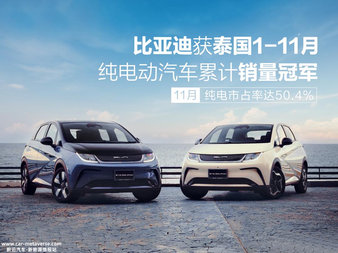 李书福的集团兵能否突破王传福的新能源汽车王朝