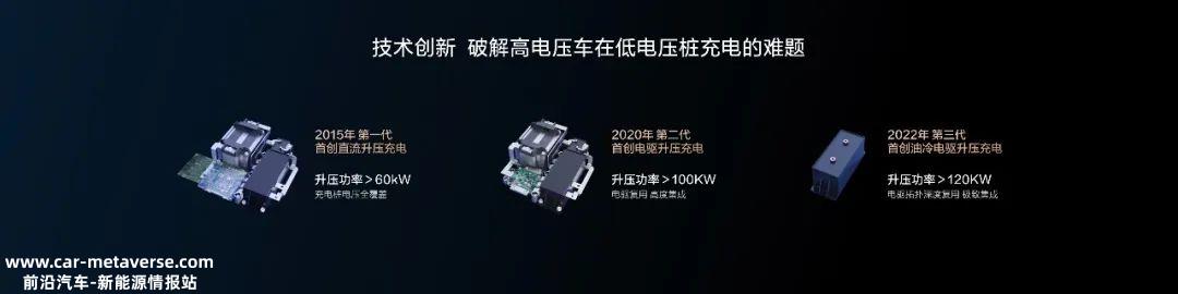 00V升压