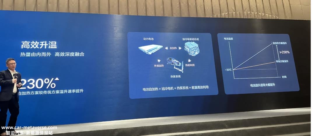 00V升压