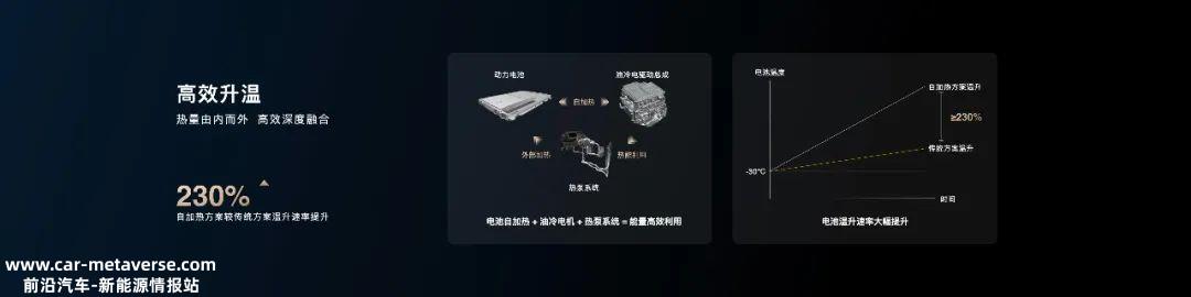 00V升压
