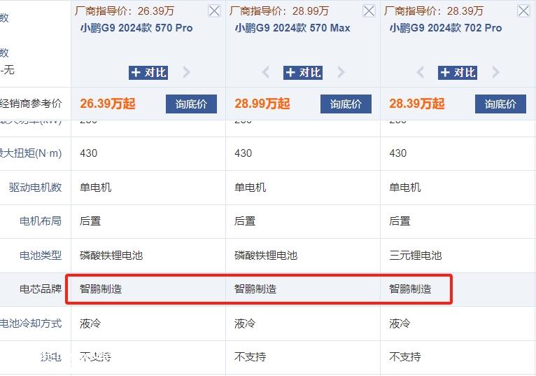你能想象两年内曾不可一世的动力电池NO吗?