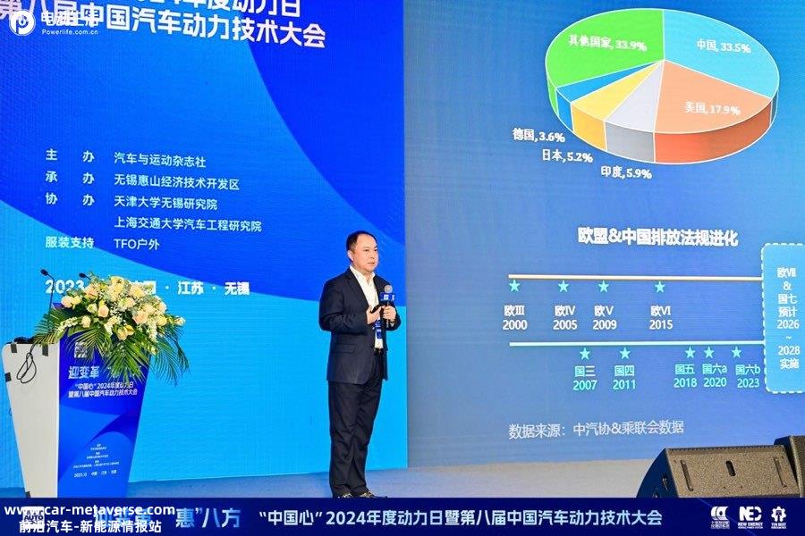 中国汽车动力多元化发展 第八届中国汽车动力技术大会