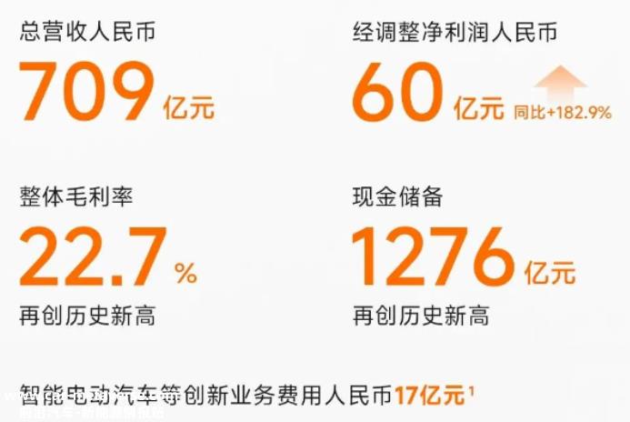 雷军问马斯克:十年前你为什么要做特斯拉?