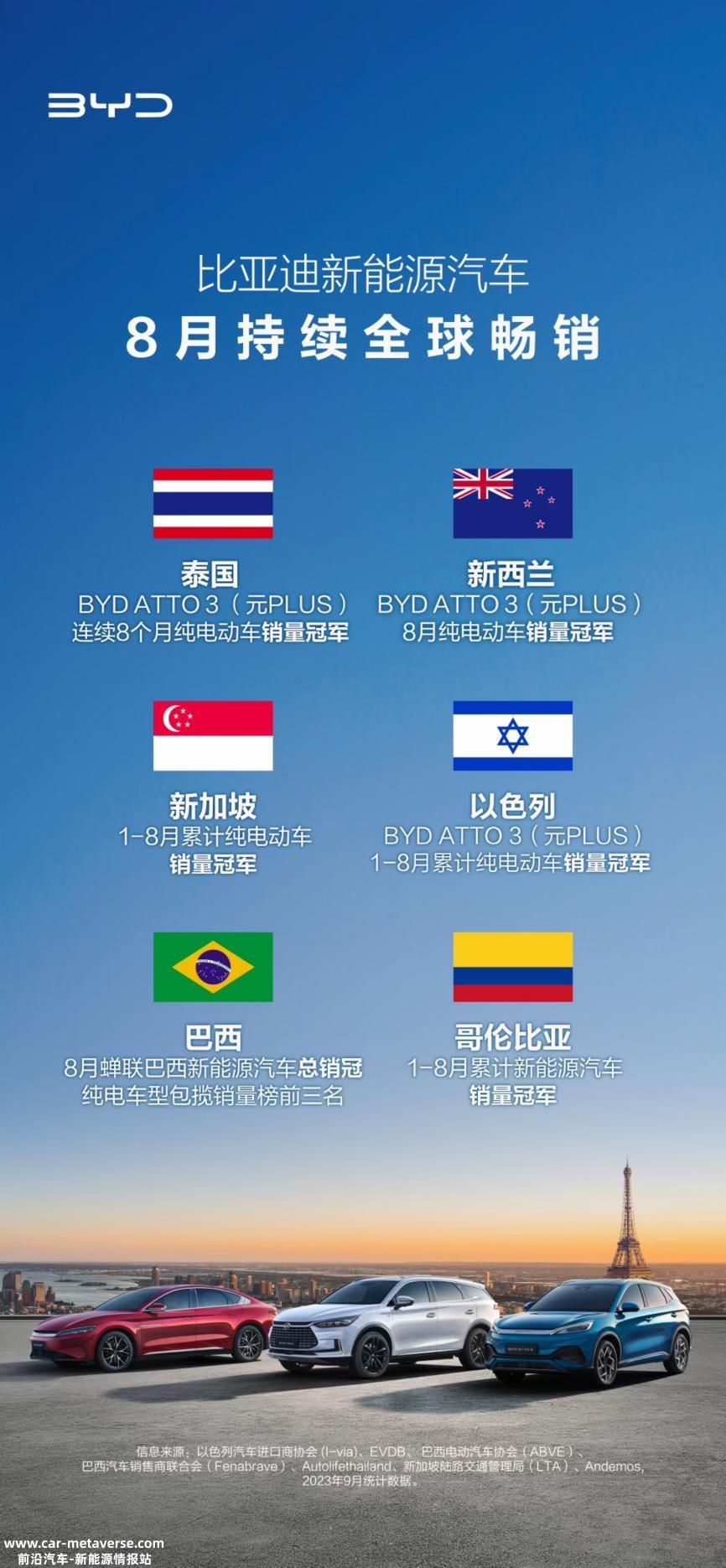 德国媒体:奥地利想购买中国汽车 是祝福还是灾难?