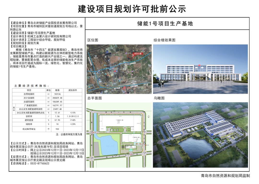 青岛储能产业园(城阳区)园区将重点研发制造锂离子电化学储能电