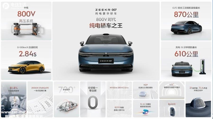 0.99万元起！极氪007上市让特斯拉惊讶？让小米紧张？"
