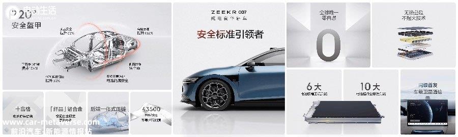 0.99万元起！极氪007上市让特斯拉惊讶？让小米紧张？"