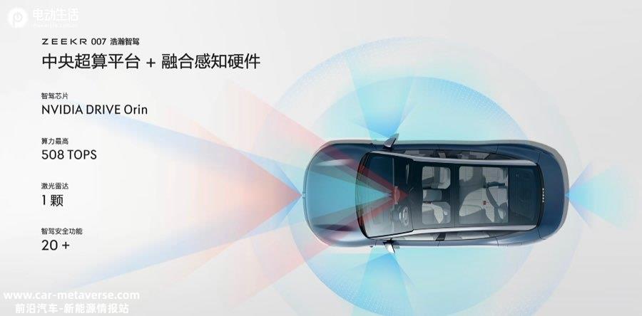 0.99万元起！极氪007上市让特斯拉惊讶？让小米紧张？"