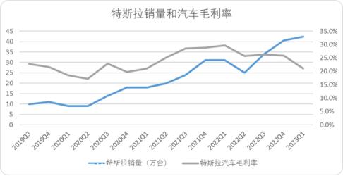 余承东的“超限战”：2024年华为能血洗理想吗？｜八千字深度
