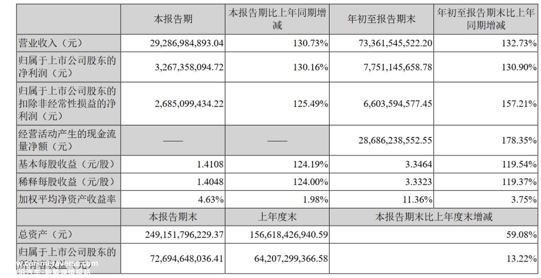 新能源汽车公司不想再为宁德时代工作了