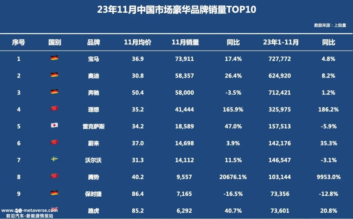 电动轨道明显落后,奥迪会放慢纯电车的推新速度吗?