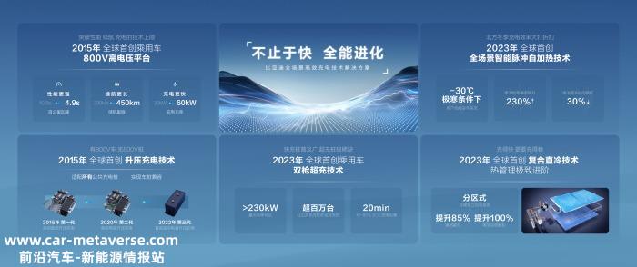 为什么卖得最好的比亚迪不建充电桩?